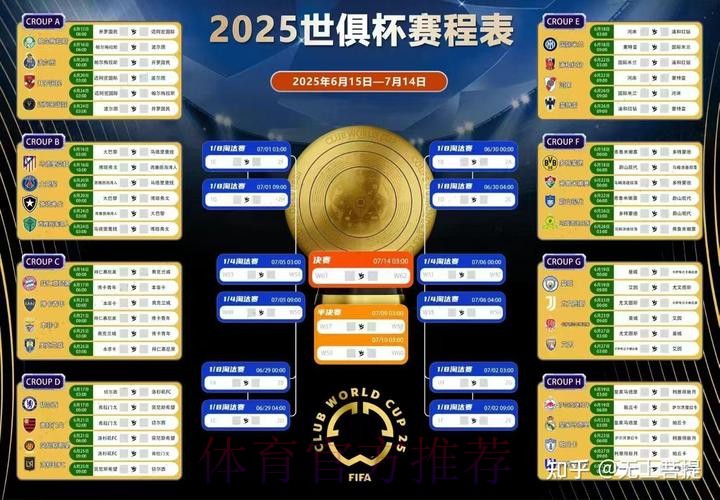 提升世界杯比赛预测能力的实用经验分享 提升世界杯比赛预测能力的实用经验分享