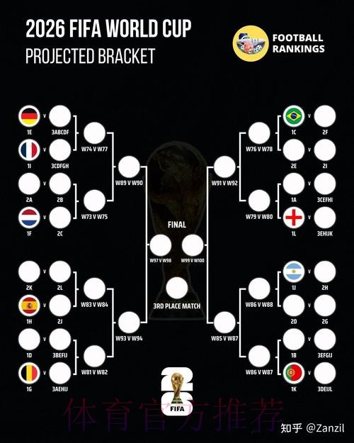深入解析世界杯比赛数据分析的方法与技巧