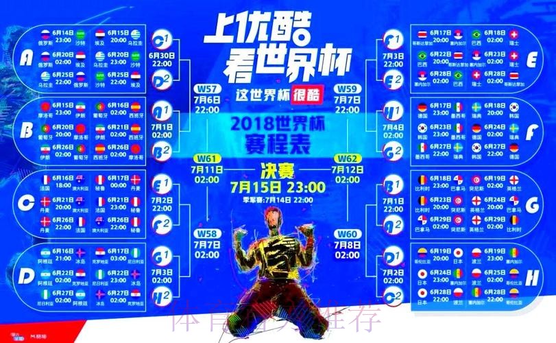 全面解析世界杯直播网站推荐与观看攻略