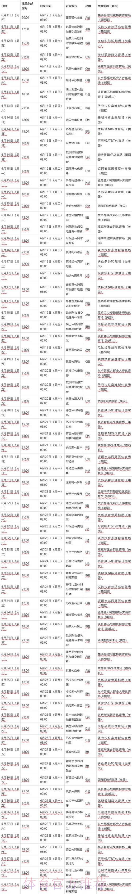 2026年世界杯赛程安排表完整版详情