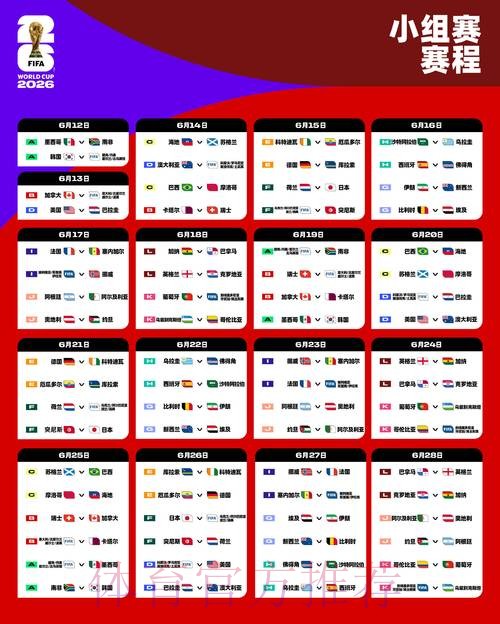 2026年世界杯赛程安排表完整版详情