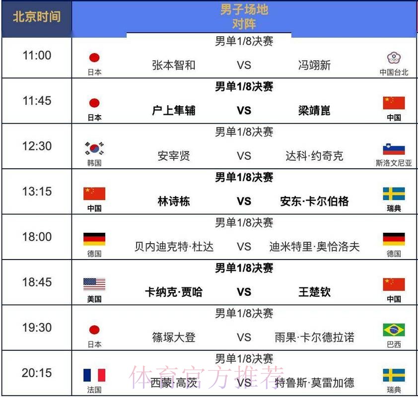 全球世界杯赛事直播资源一站汇总
